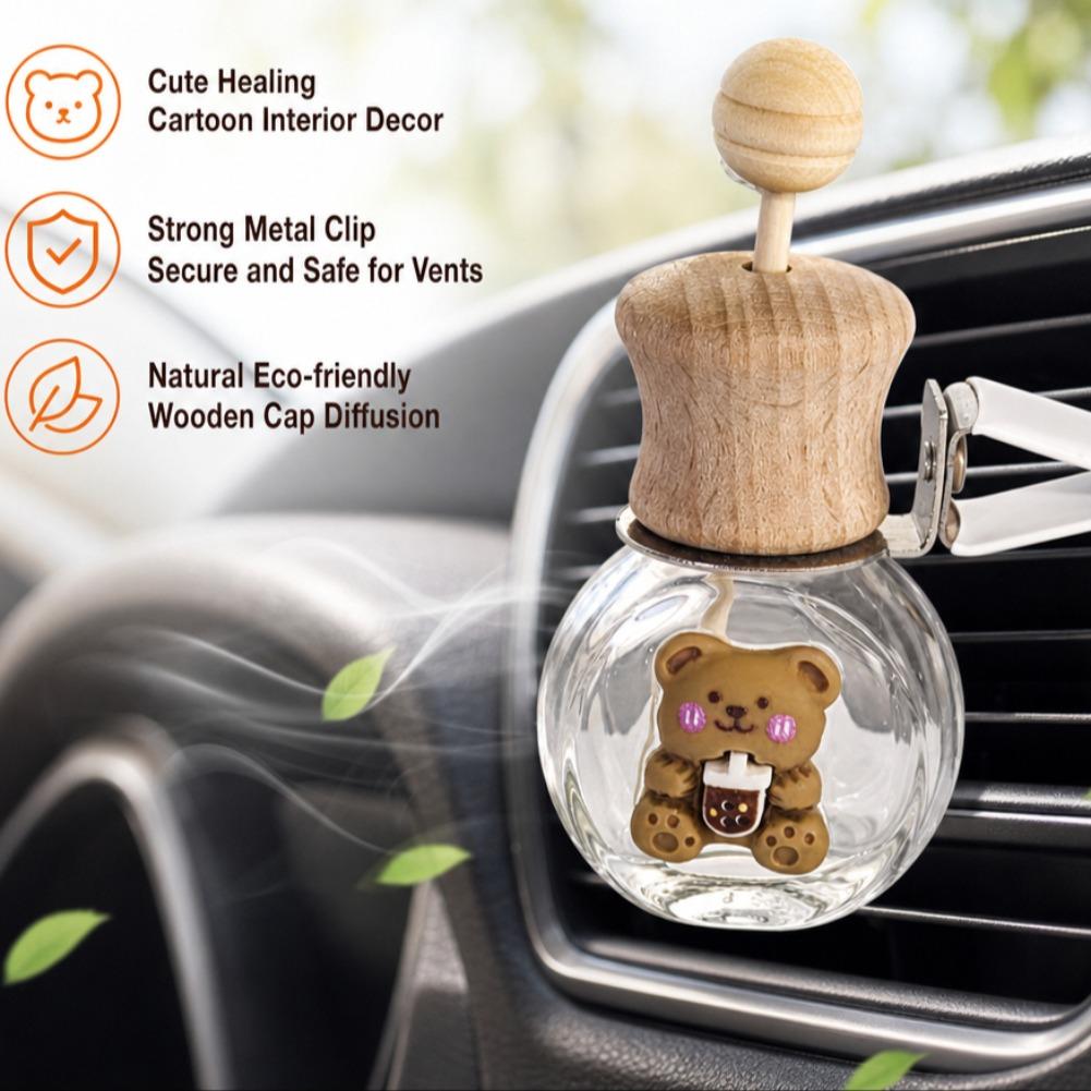 Bottiglia di Profumo per Auto, - Perfume Fragrance Types recensione e prezzo