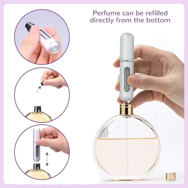 Dispenser spray a pressione pe - Perfume Fragrance Types recensione e prezzo