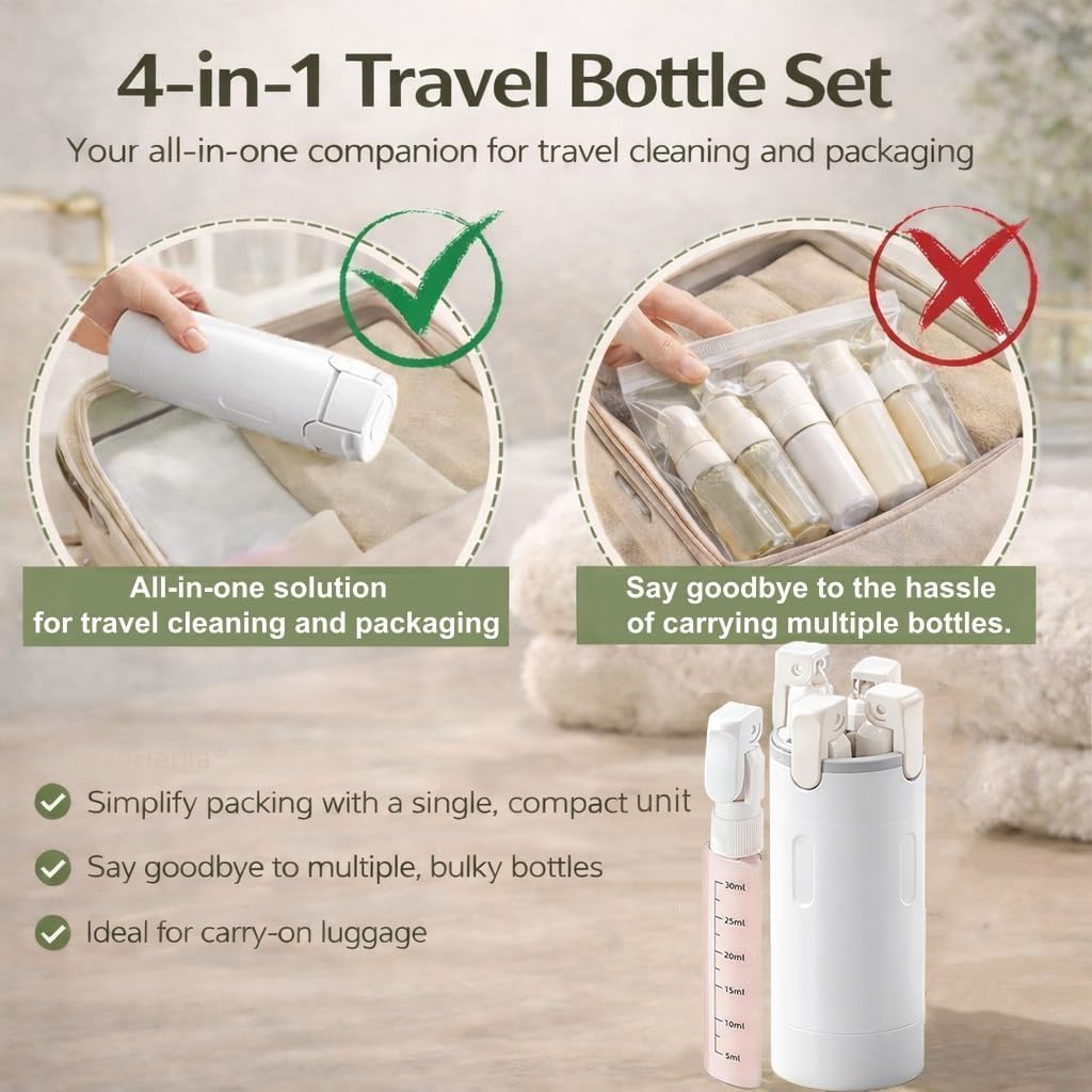 Dispenser da viaggio 4 in 1, f - Perfume Quotes recensione e prezzo