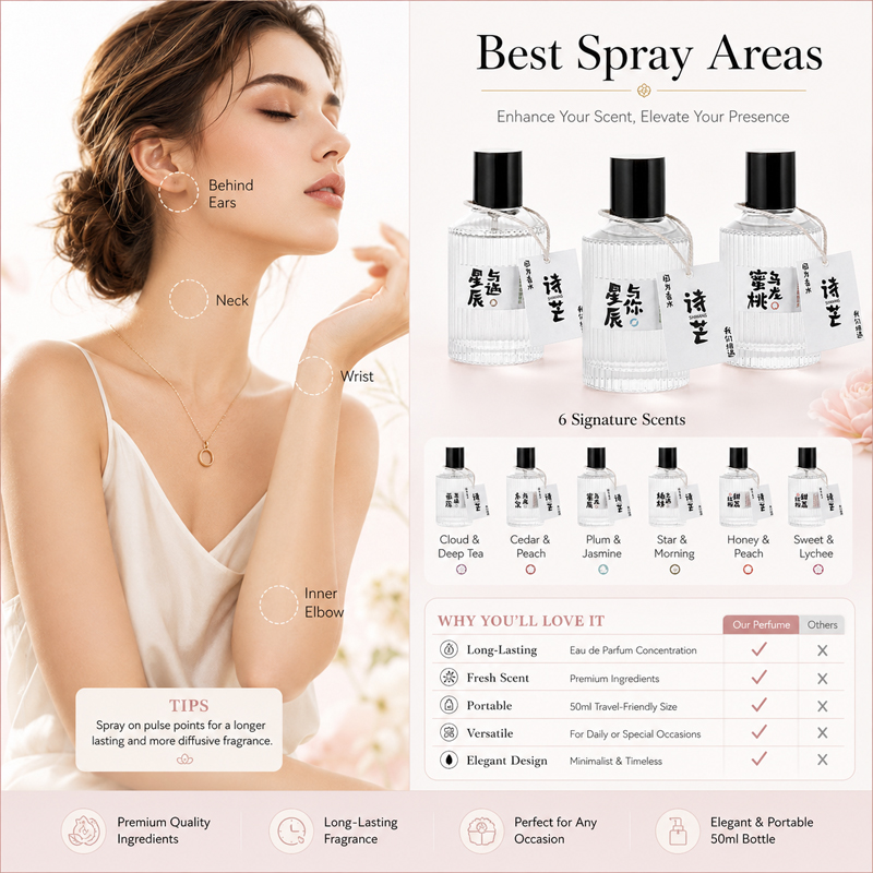 Profumo EDP da donna, fruttato - Perfume Fragrance Brands recensione e prezzo